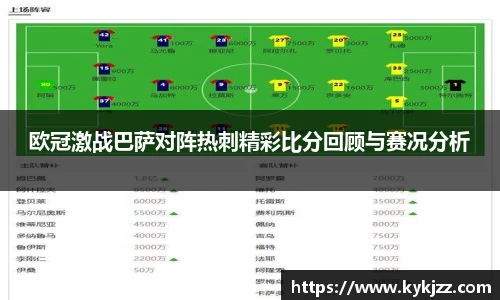 欧冠激战巴萨对阵热刺精彩比分回顾与赛况分析