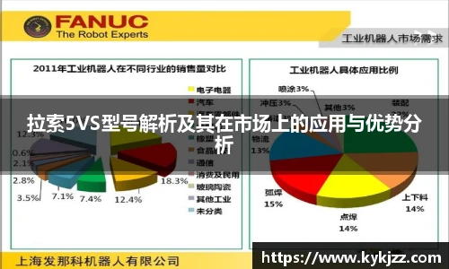 拉索5VS型号解析及其在市场上的应用与优势分析